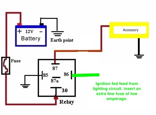 Basic accessories and relay.jpg