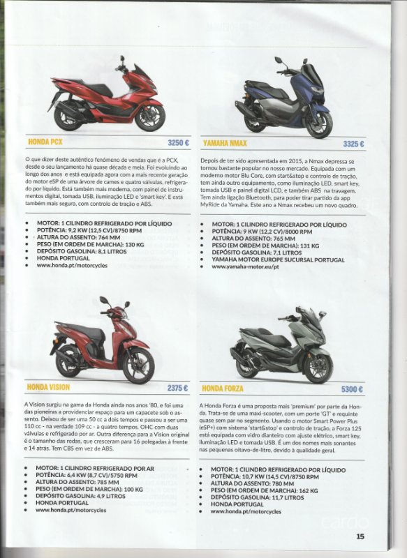 Most sold 125 cc scoters.jpg