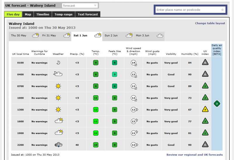 WalneySaturdayforecastonthursday.jpg