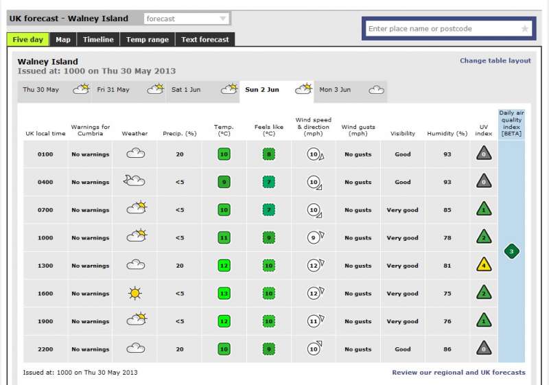 WalneySundayforecastonthursday.jpg